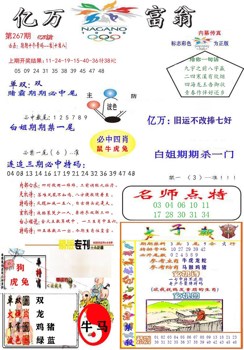 亿万富翁 第267期