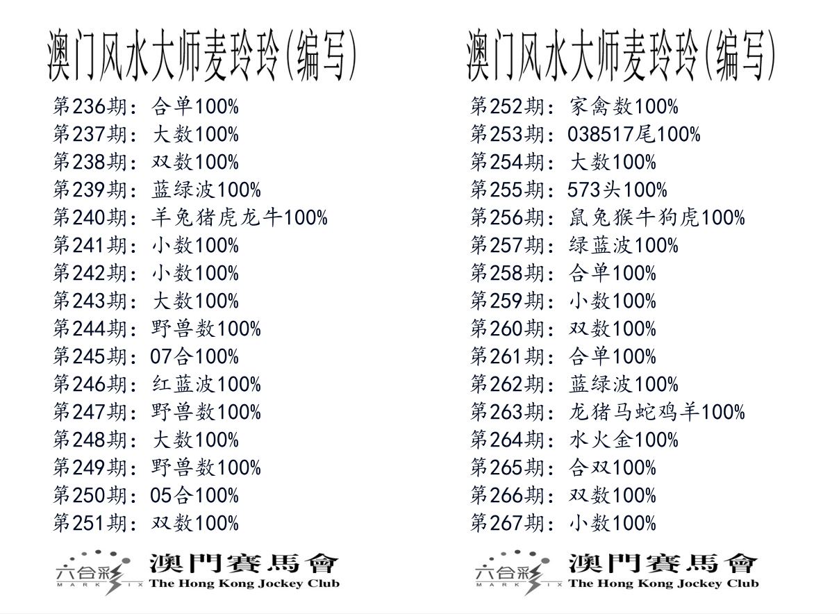 港麦大师 第267期