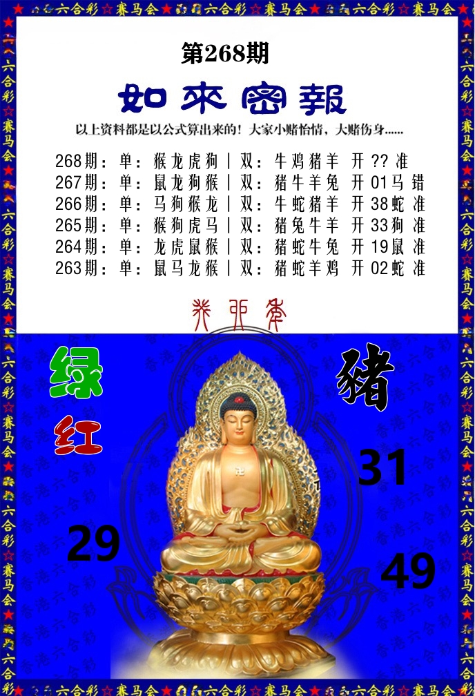 如来密报 第268期