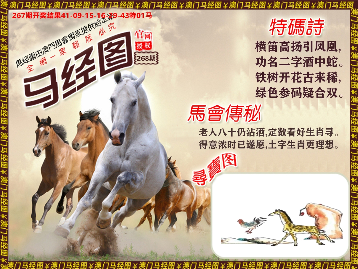 马经系列 第268期