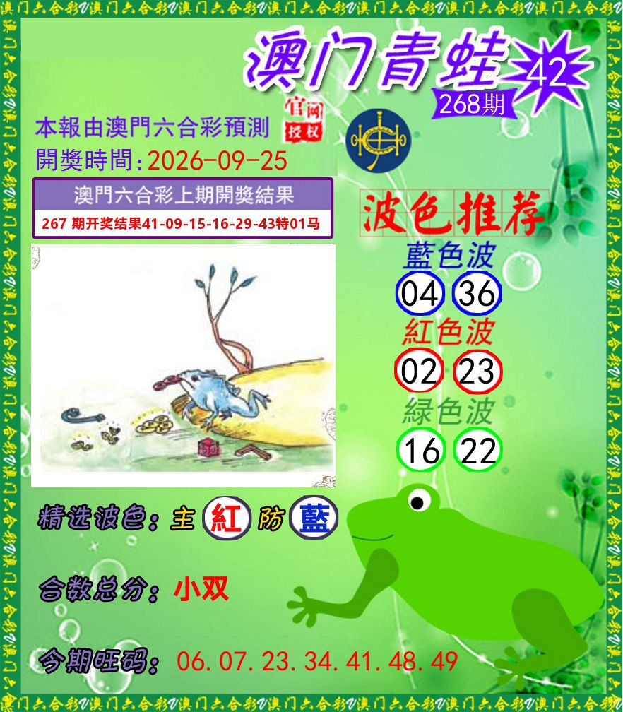 青蛙系列42 第268期