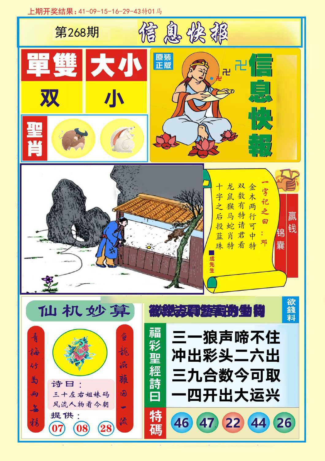 信息快报 第268期