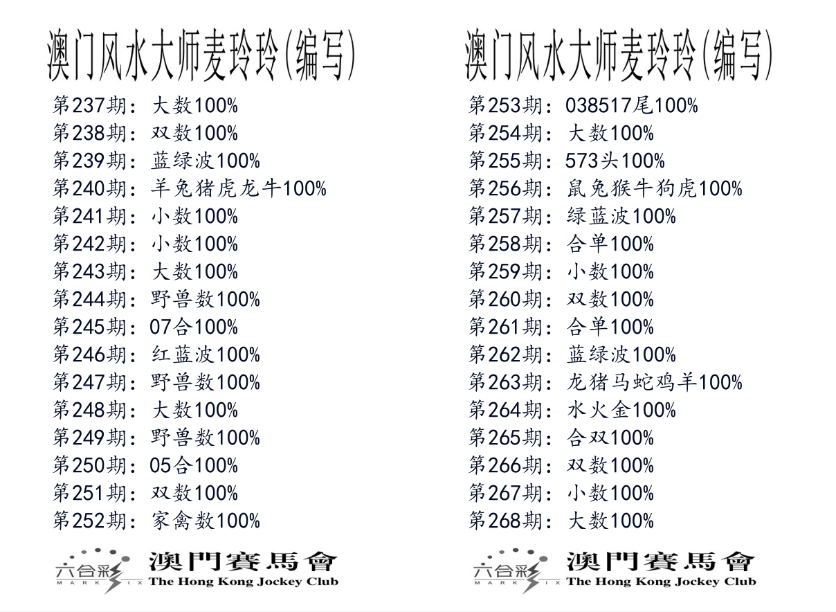 港麦大师 第268期