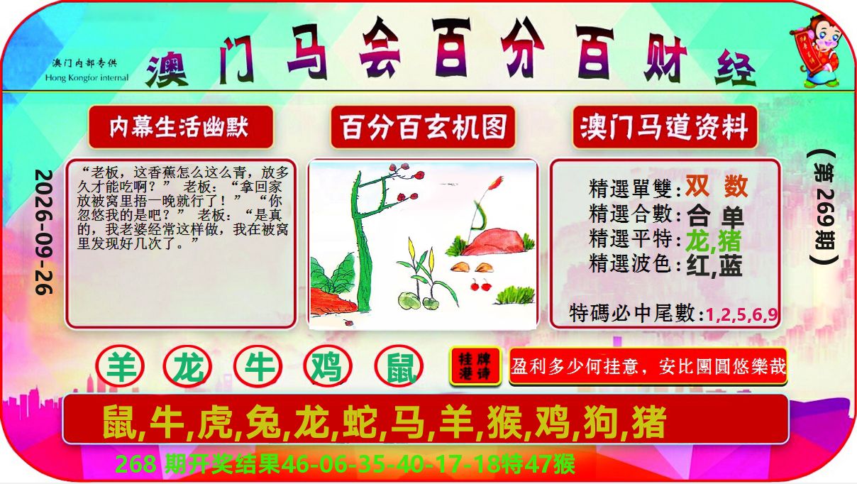 百分百财经 第269期