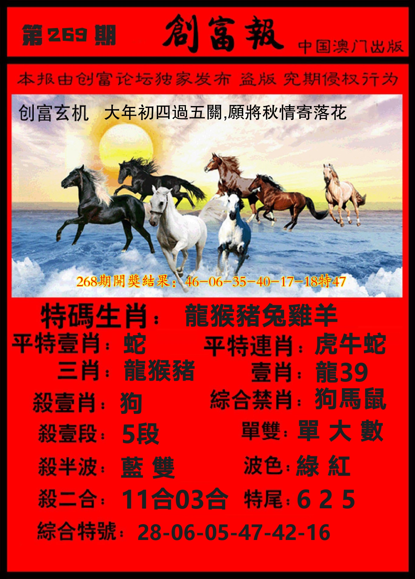 码王报 第269期