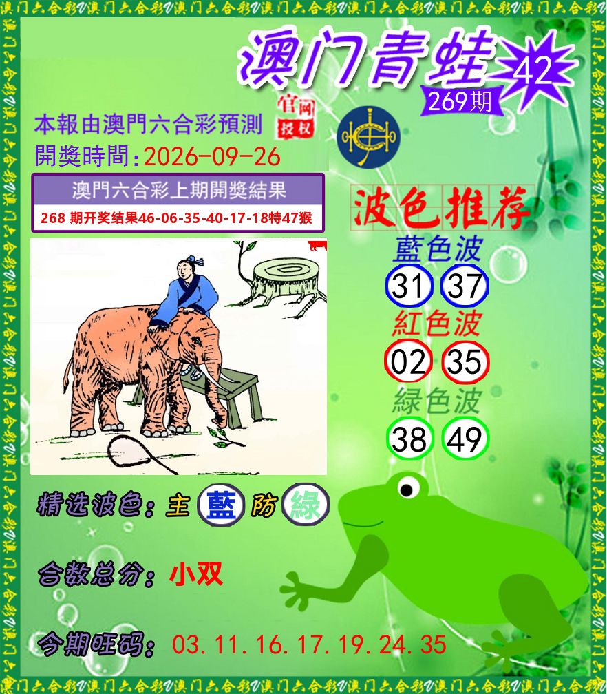 青蛙系列42 第269期