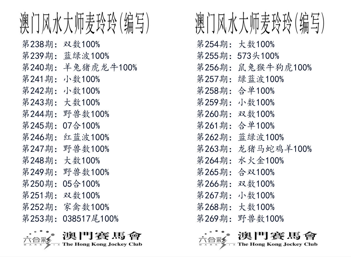 港麦大师 第269期