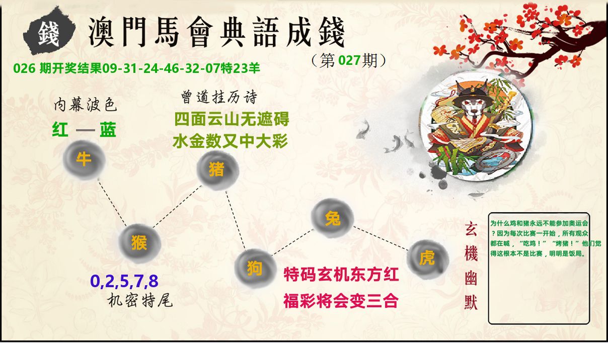 典语成钱 第27期