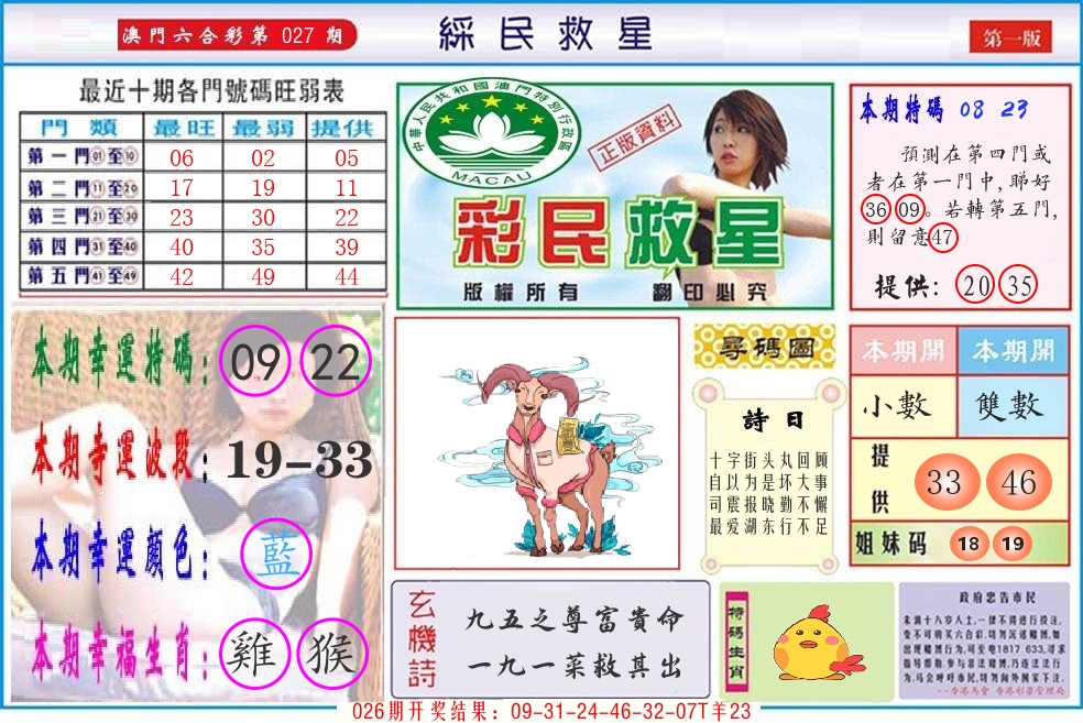 澳门彩民救星 第27期