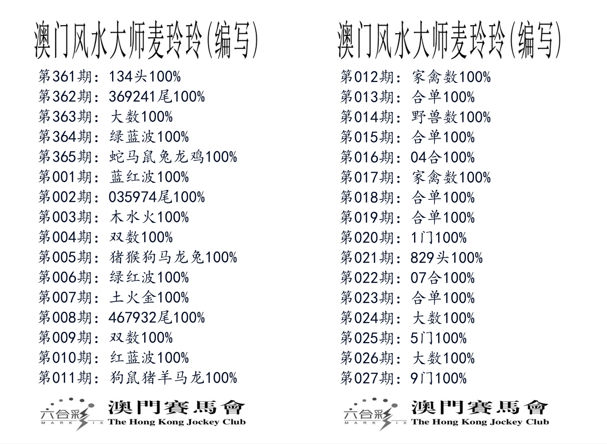 港麦大师 第27期