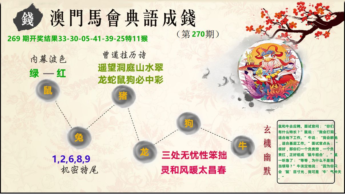 典语成钱 第270期