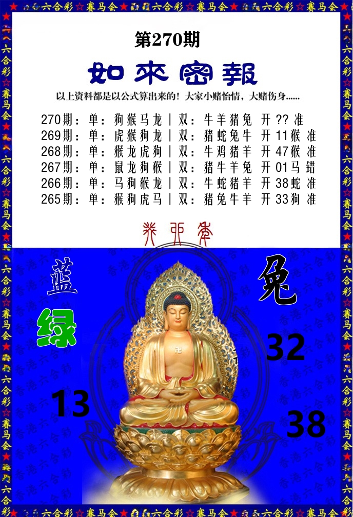 如来密报 第270期