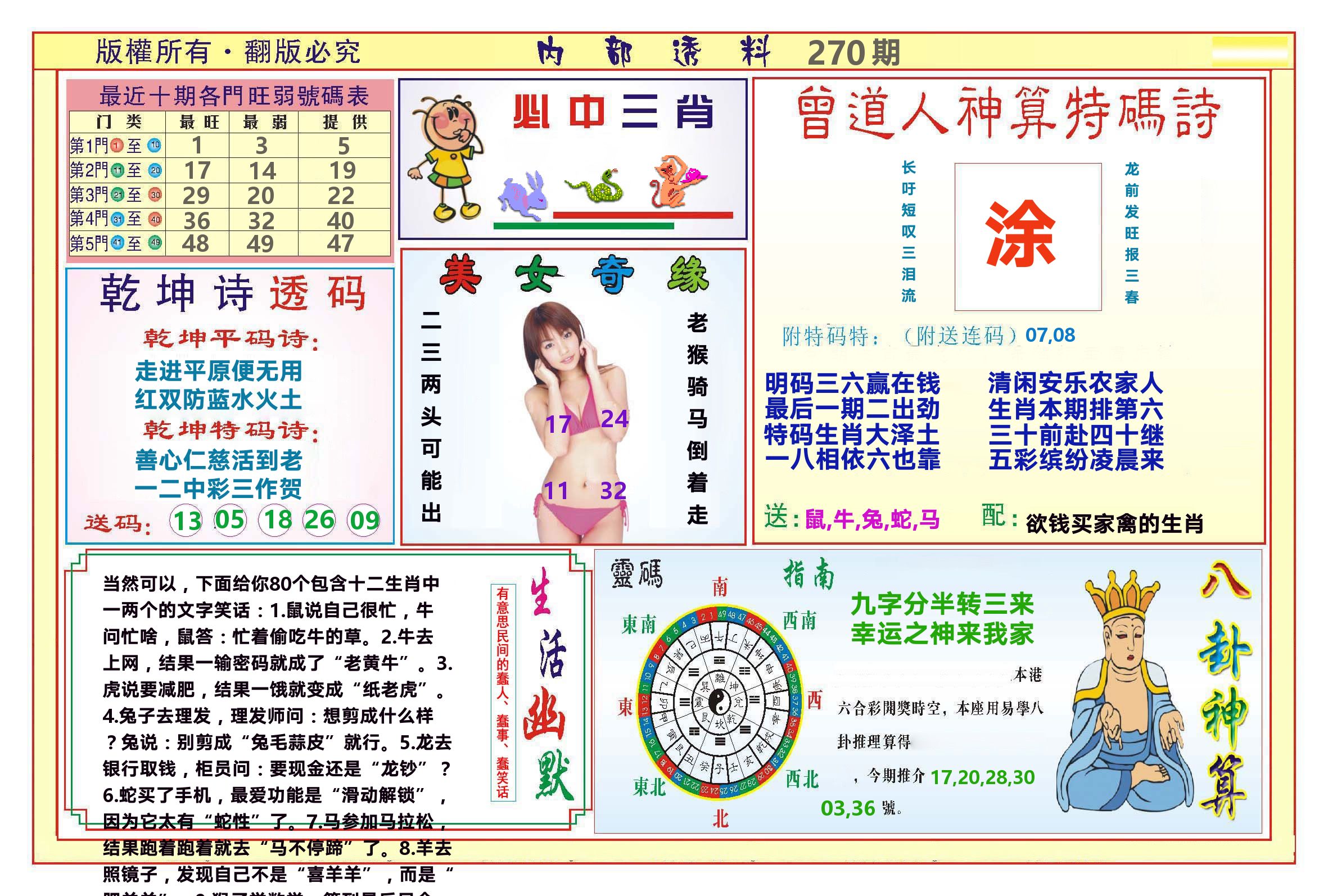 澳门内部透料B 第270期