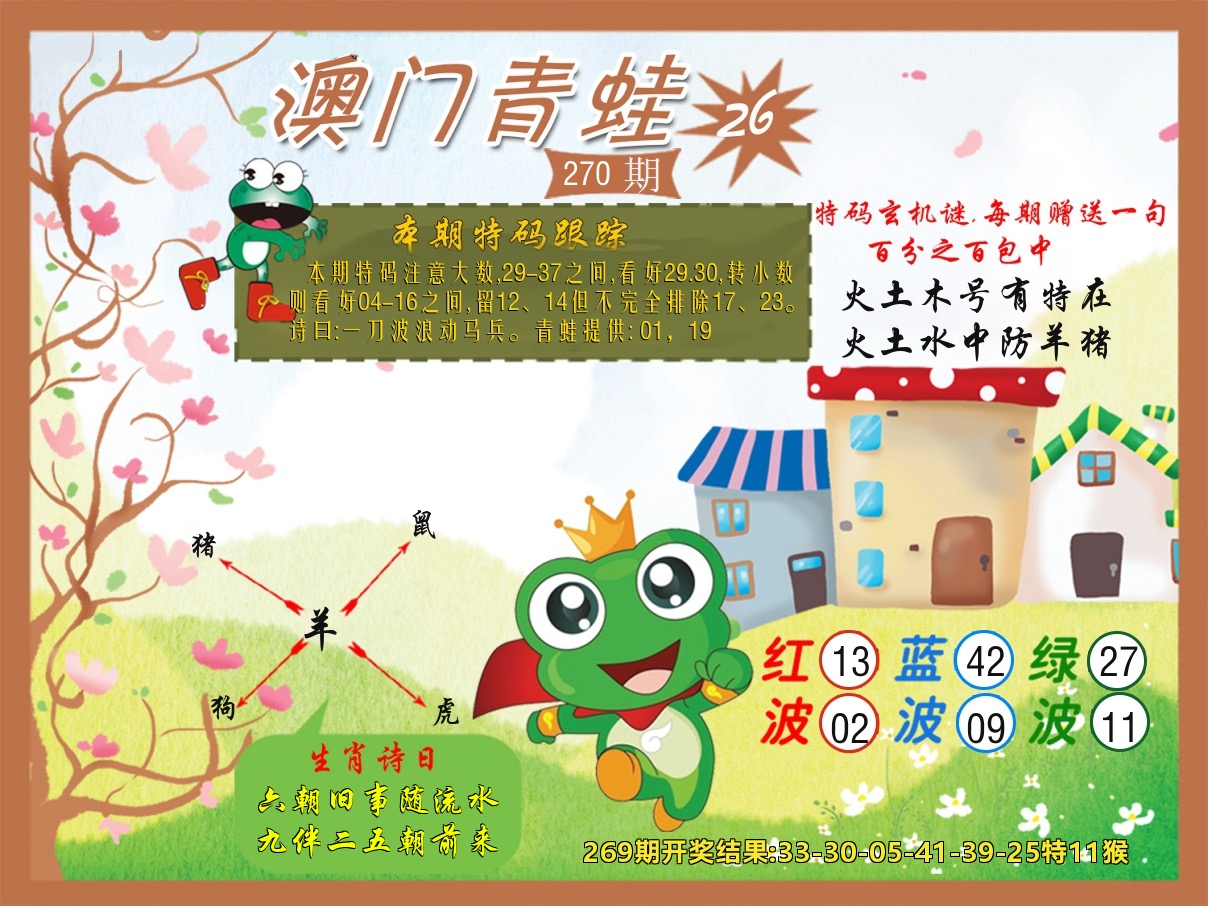 青蛙系列26 第270期