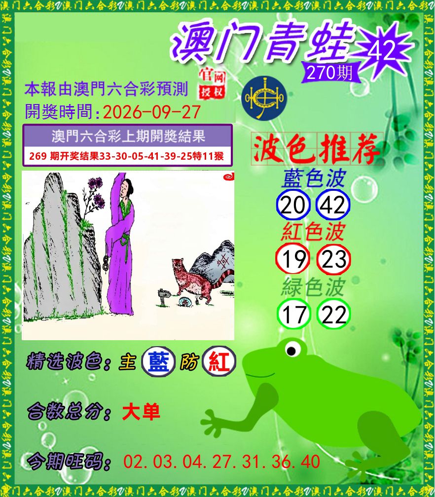 青蛙系列42 第270期