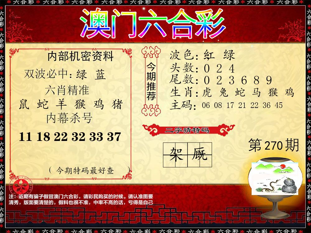 内部机密资料 第270期