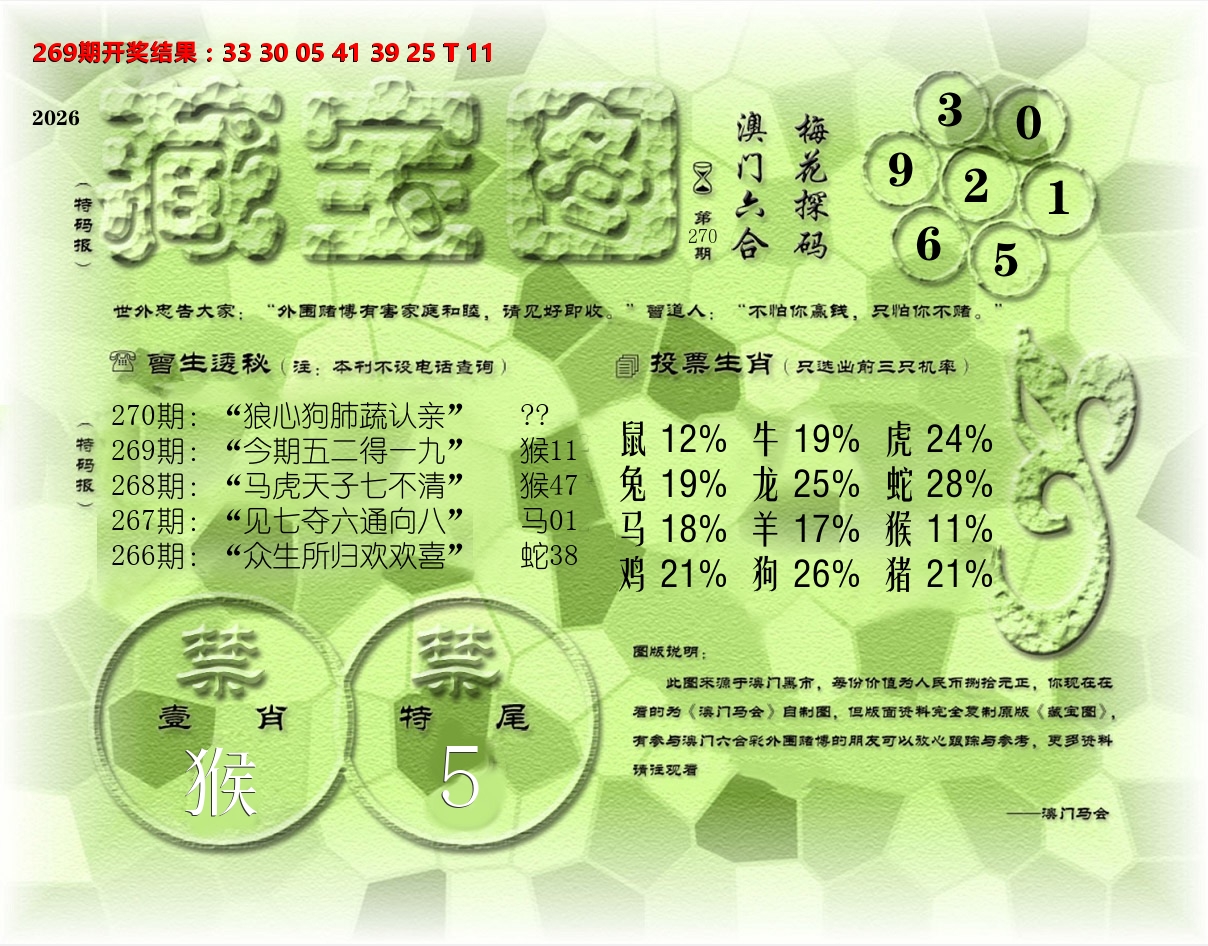 老《藏宝图》 第270期