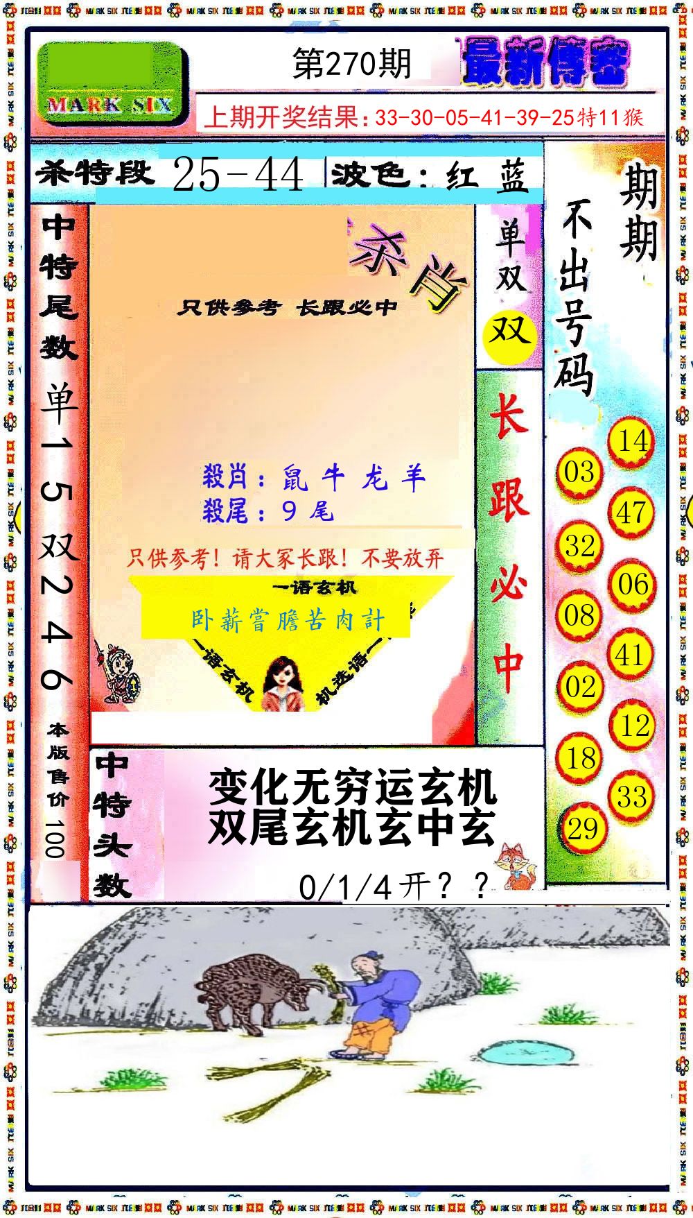 最新传密 第270期