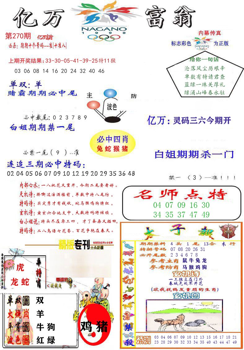 亿万富翁 第270期