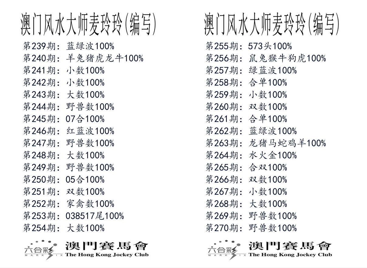 港麦大师 第270期