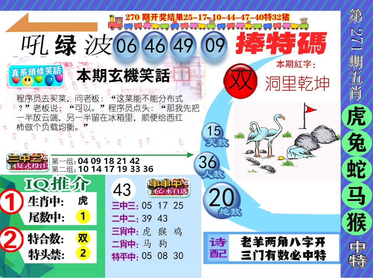 新特报 第271期