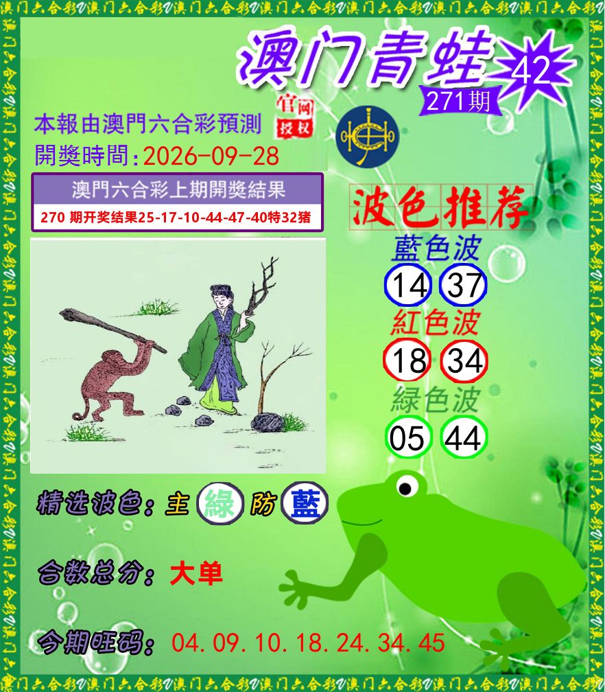 青蛙系列42 第271期