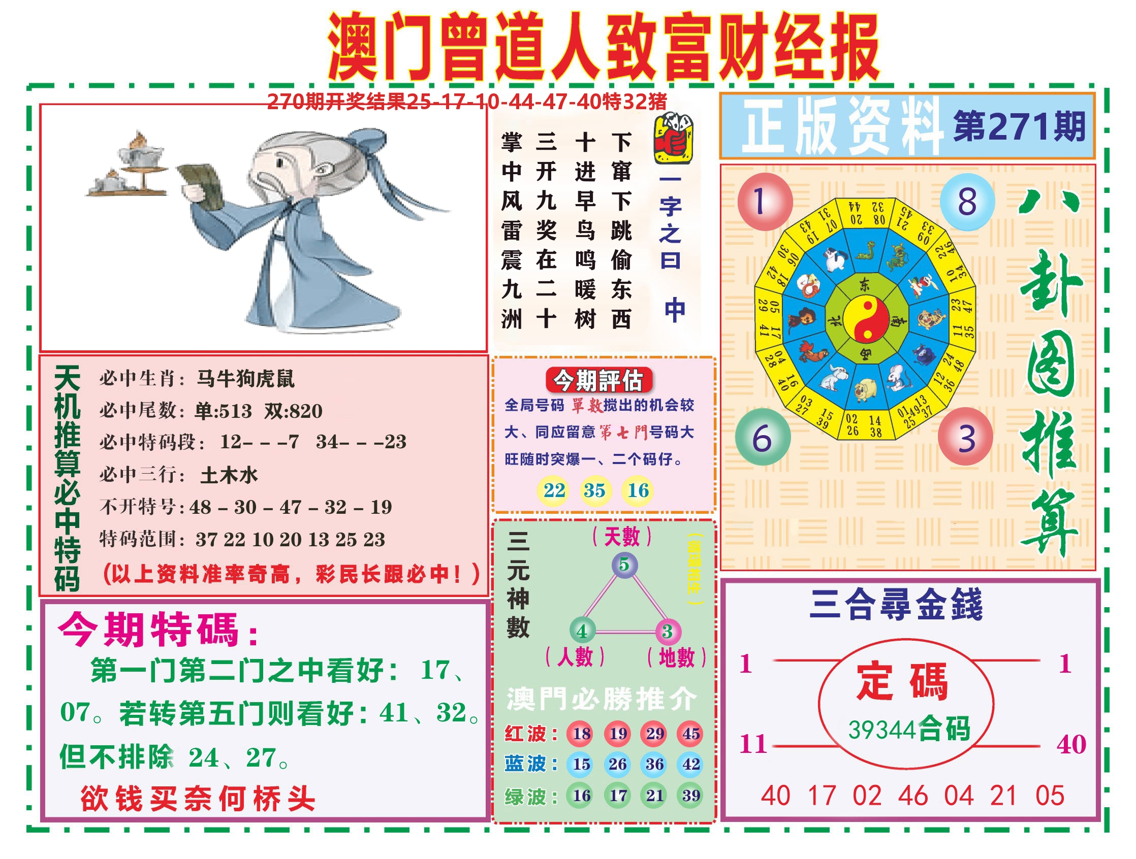 曾道人致富财经 第271期