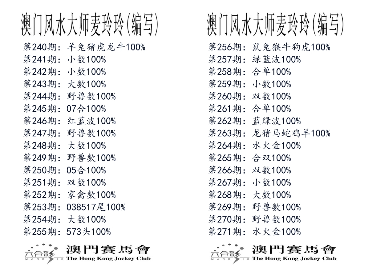 港麦大师 第271期