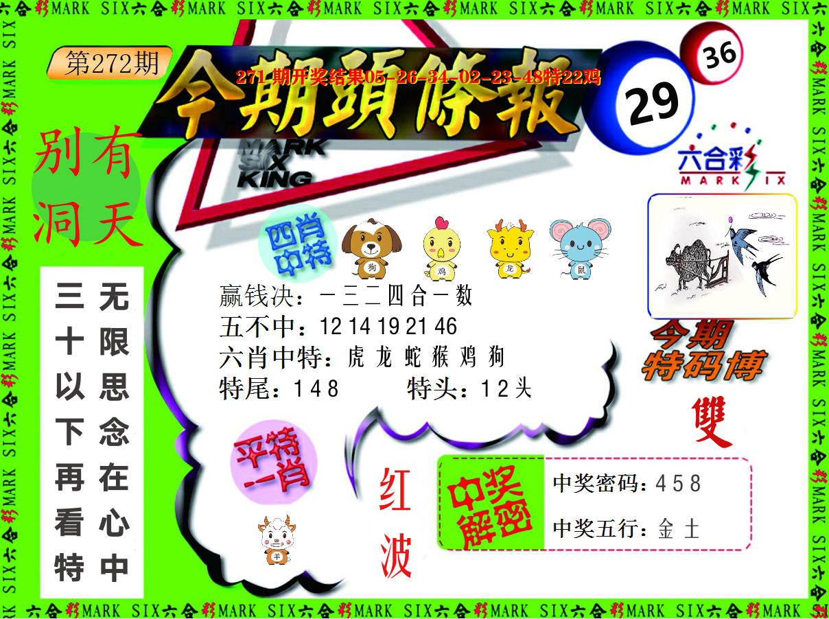 今期头条报 第272期