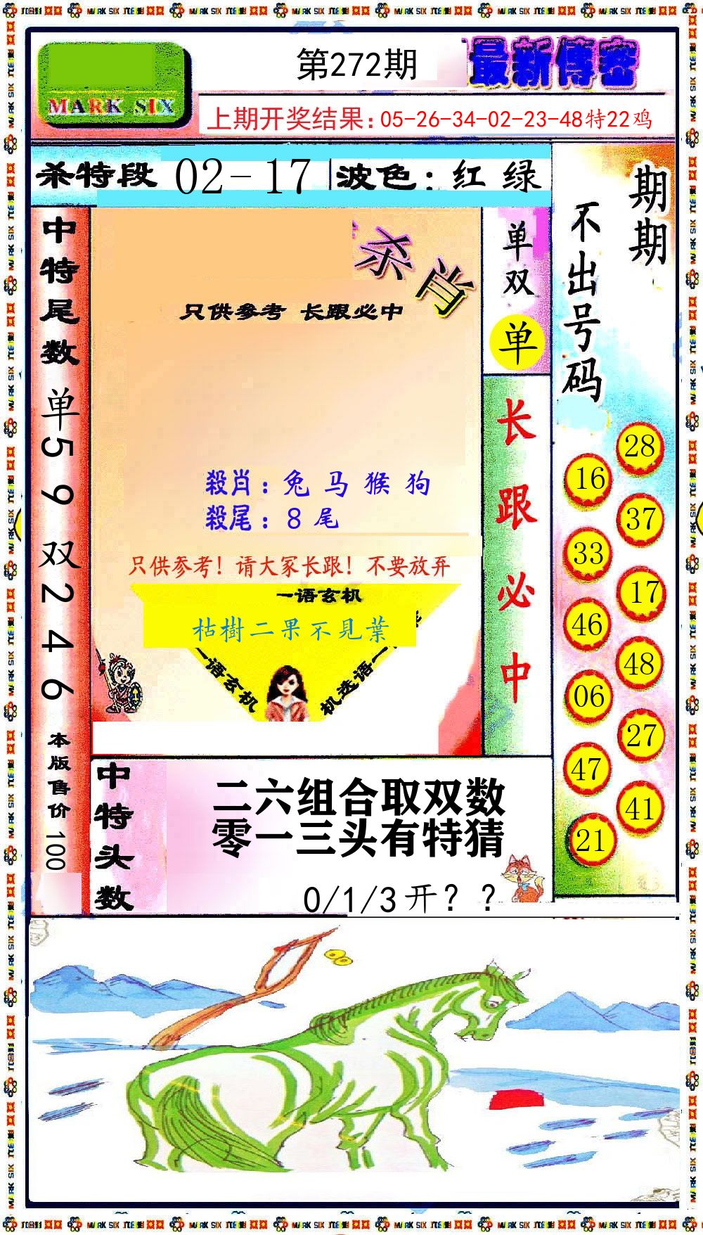最新传密 第272期
