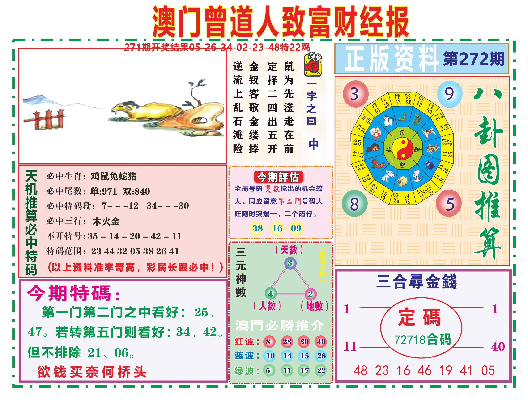 曾道人致富财经 第272期