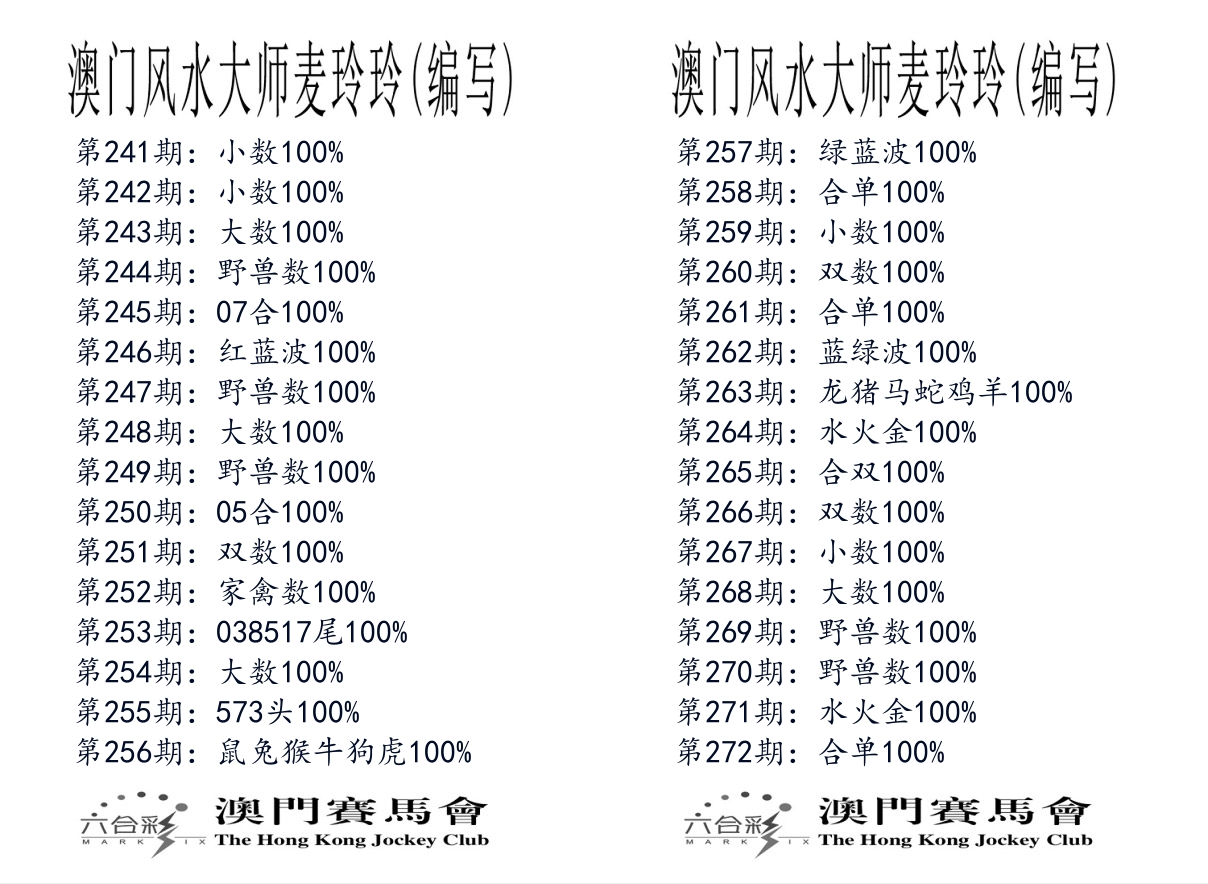 港麦大师 第272期