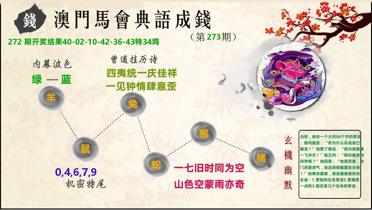典语成钱 第273期