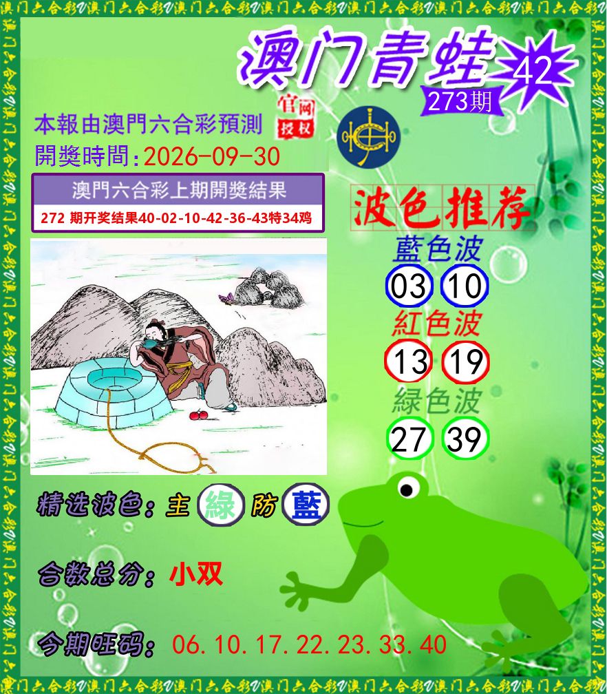 青蛙系列42 第273期