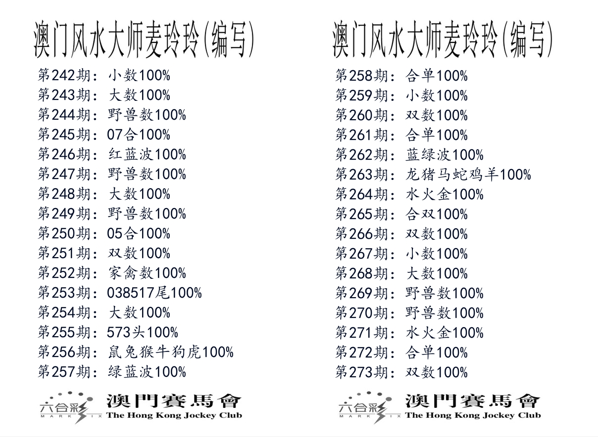 港麦大师 第273期