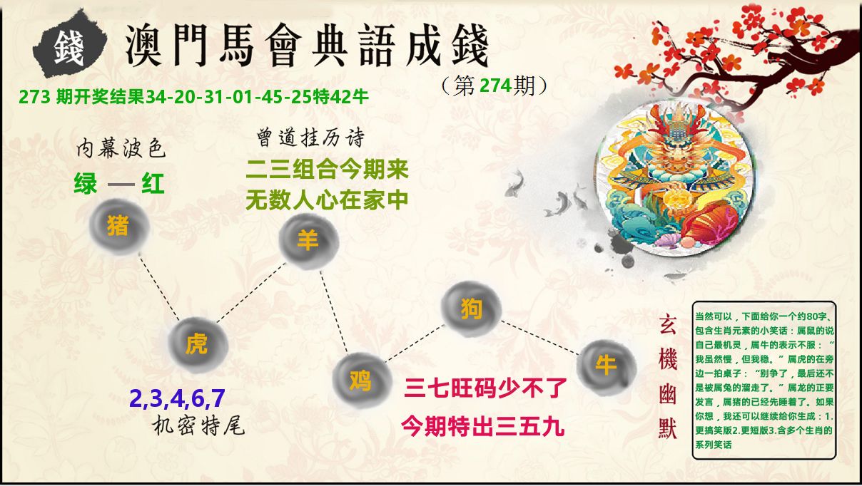 典语成钱 第274期
