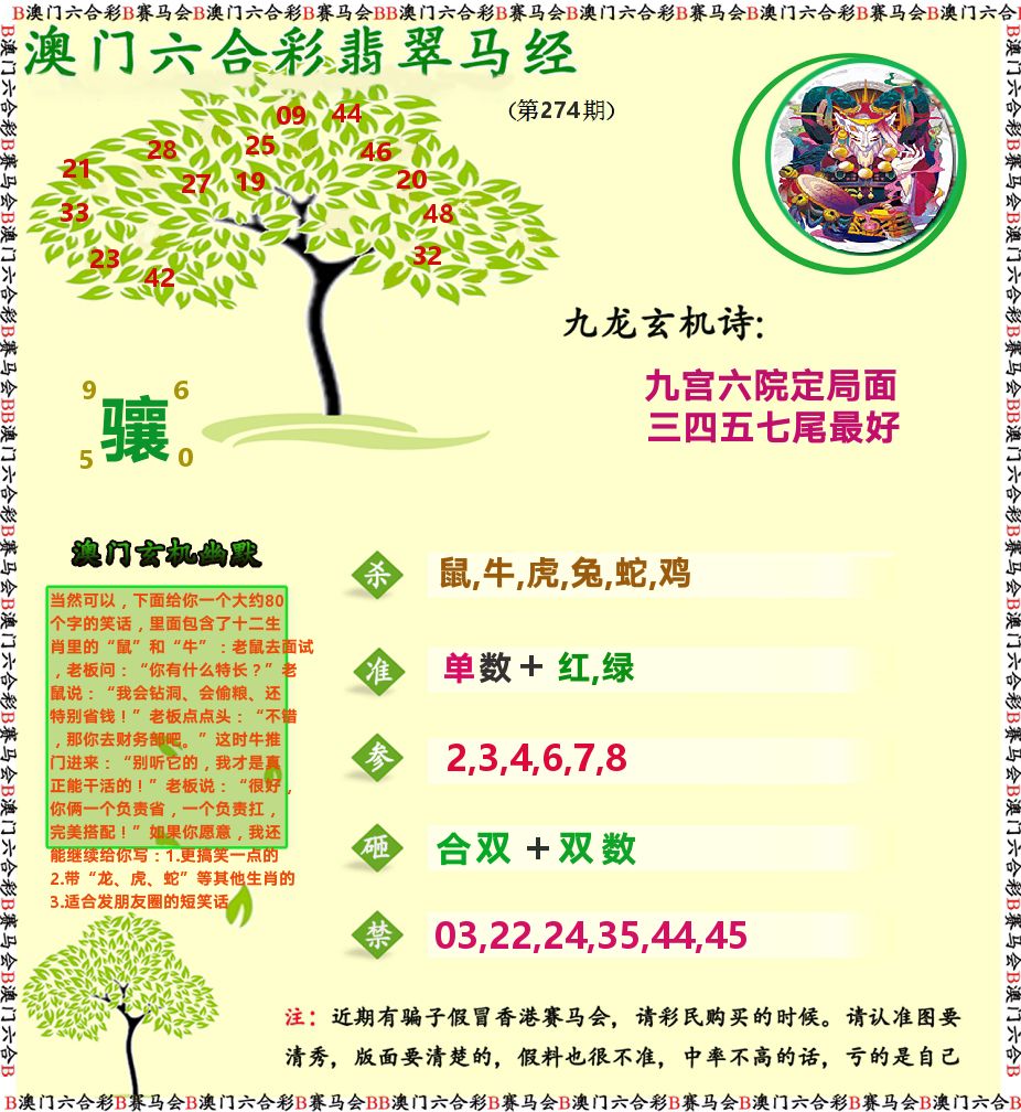 翡翠马经 第274期