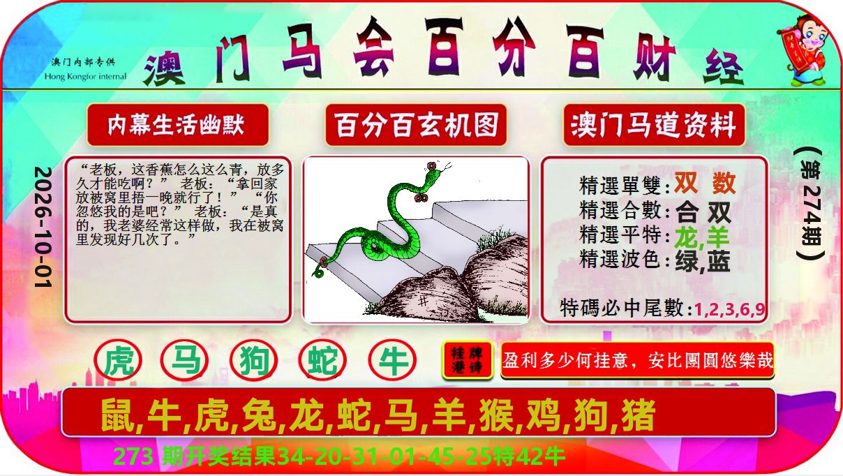 百分百财经 第274期