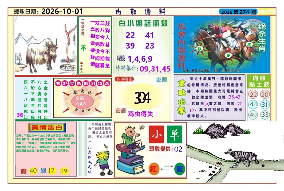 澳门内部透料A 第274期
