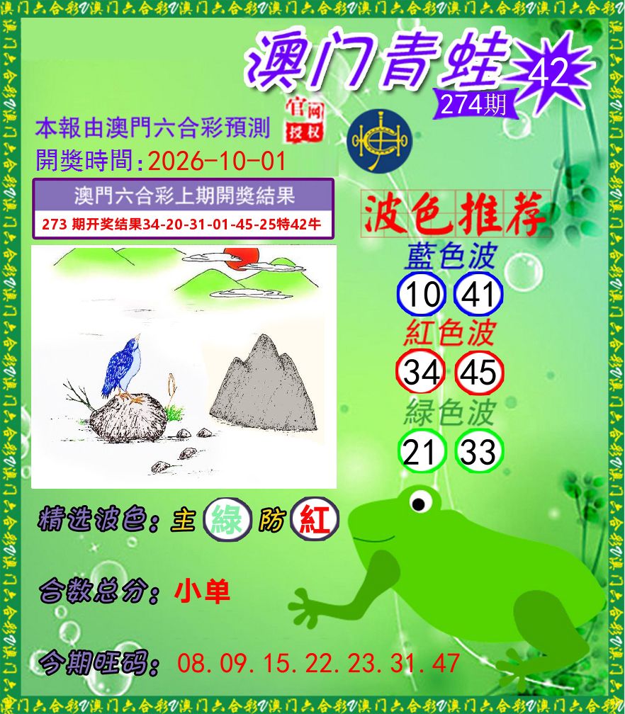 青蛙系列42 第274期