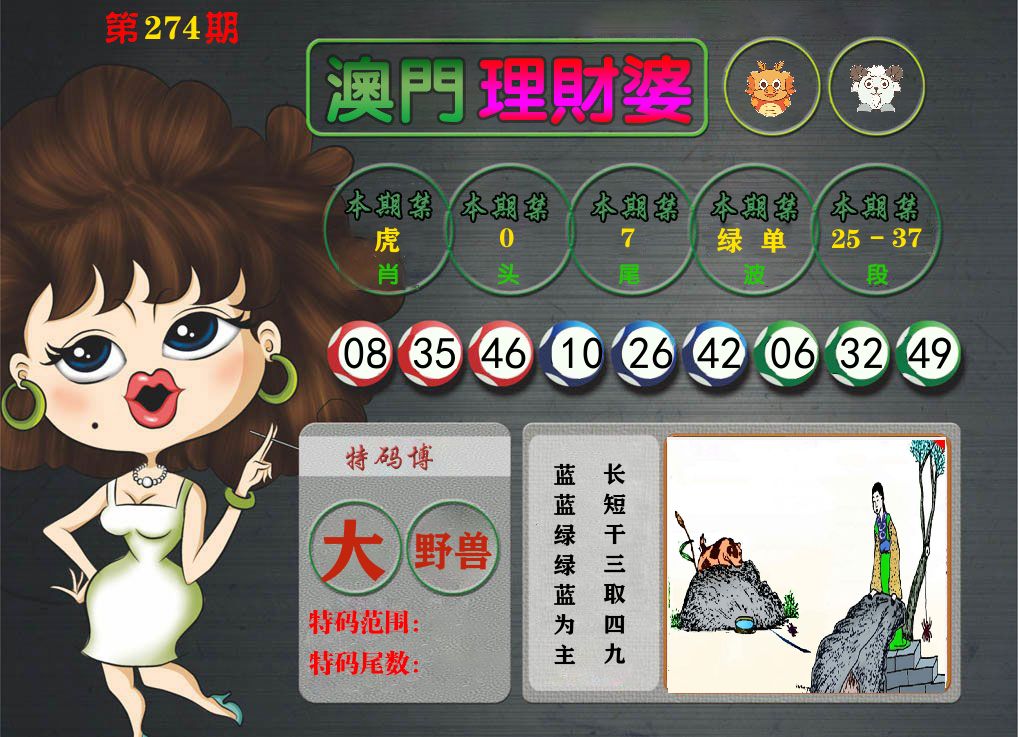 理财婆 第274期