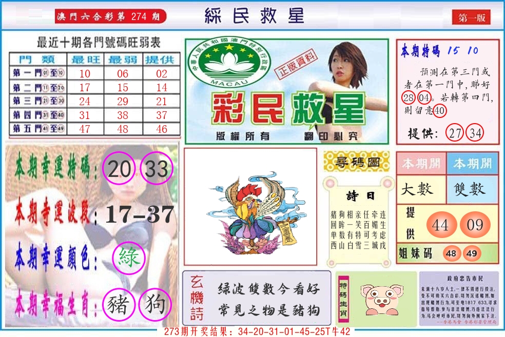 澳门彩民救星 第274期