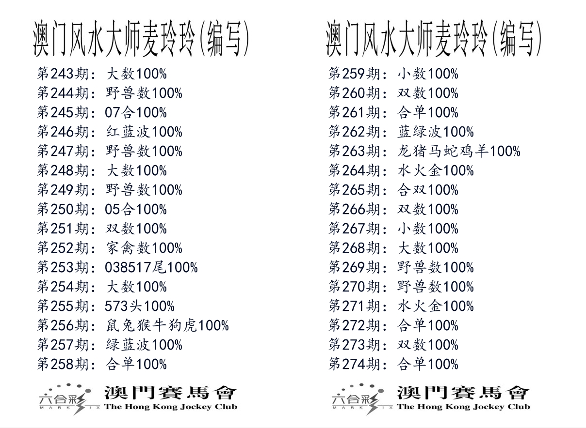 港麦大师 第274期