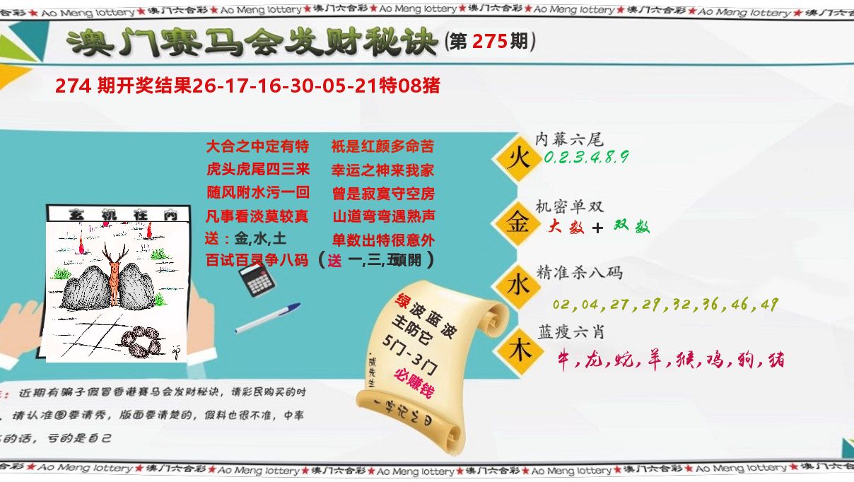 发财秘诀 第275期