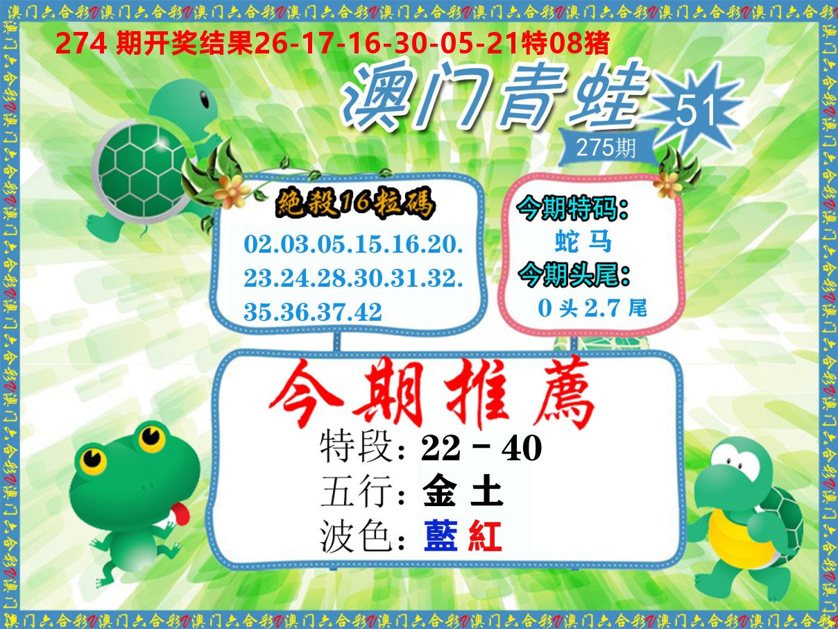 青蛙系列51 第275期
