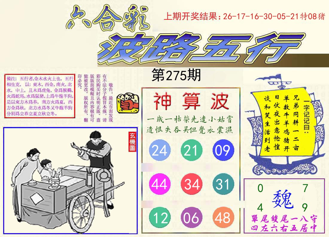 波路五行 第275期