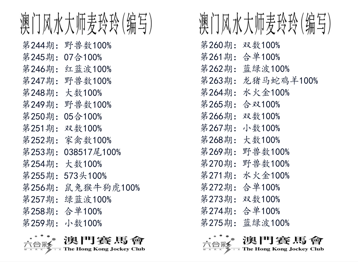 港麦大师 第275期