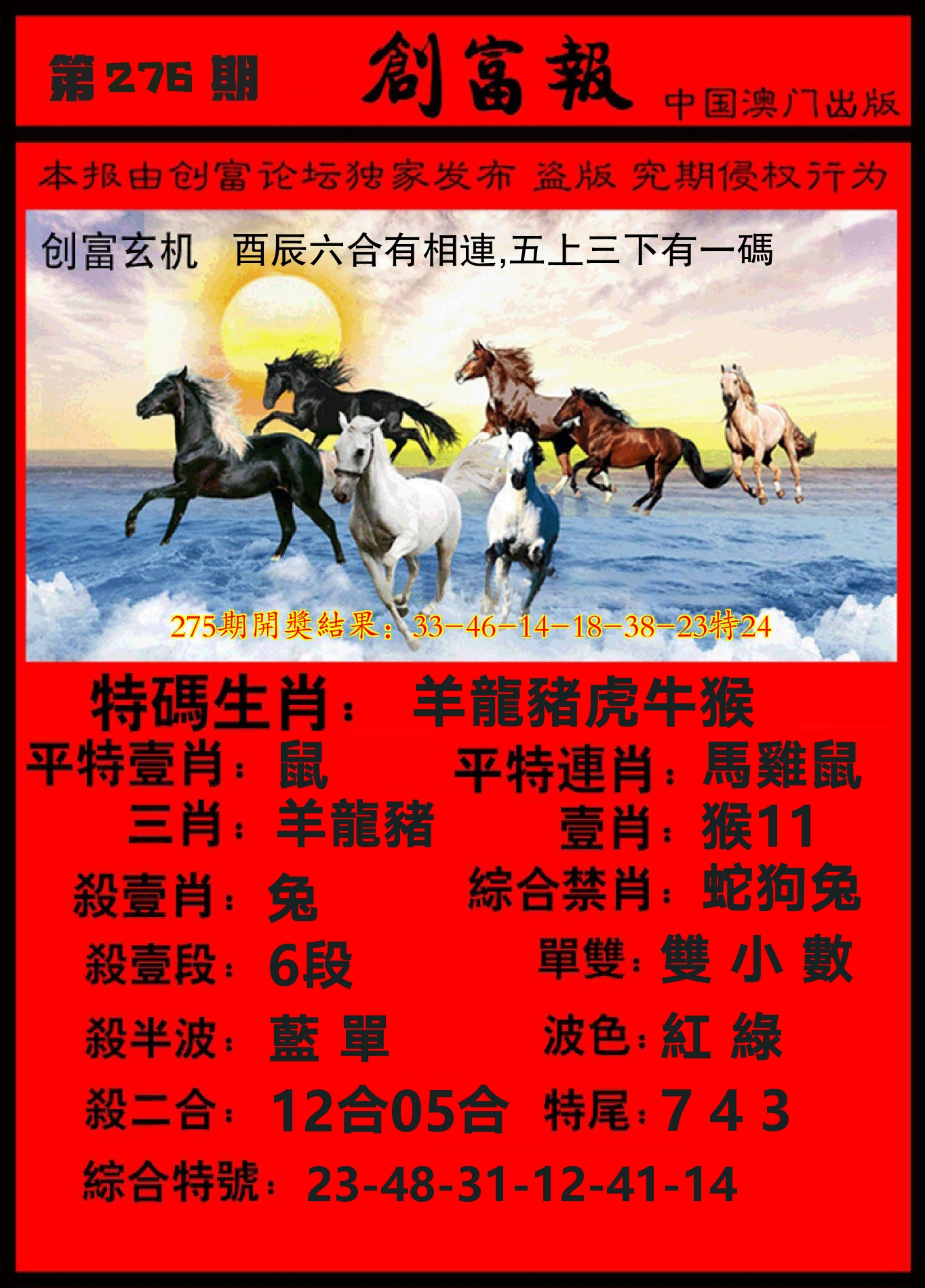 码王报 第276期