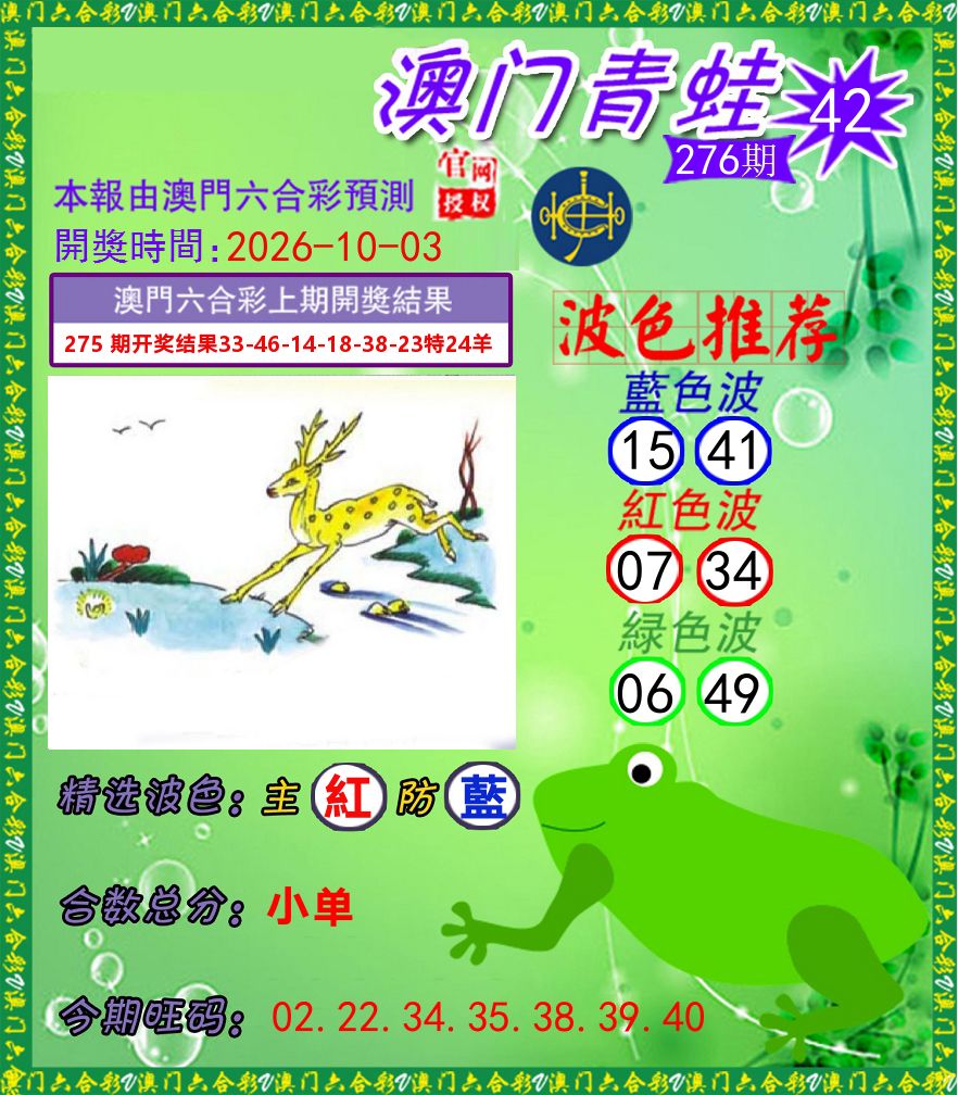 青蛙系列42 第276期