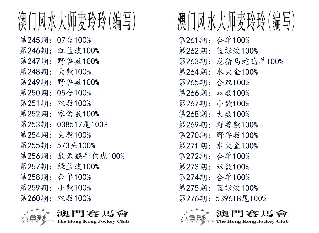 港麦大师 第276期